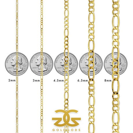 Men's Solid Gold Figaro Link Chain The Gold Gods Size Guide